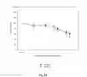Fig. 32 - BIOACTIVE COMPOSITIONS FROM THEACEA PLANTS AND PROCESSES FOR THEIR PRODUCTION AND USE