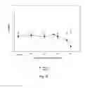 Fig. 35 - BIOACTIVE COMPOSITIONS FROM THEACEA PLANTS AND PROCESSES FOR THEIR PRODUCTION AND USE