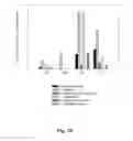 Fig. 41 - BIOACTIVE COMPOSITIONS FROM THEACEA PLANTS AND PROCESSES FOR THEIR PRODUCTION AND USE