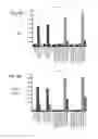 Fig. 06 - METHODS OF TREATING LUNG DISEASE AND OTHER INFLAMMATORY DISEASES