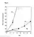 Fig. 06 - TRP-P8 ACTIVE COMPOUNDS AND THERAPEUTIC TREATMENT METHODS