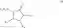 Fig. 14 - TRP-P8 ACTIVE COMPOUNDS AND THERAPEUTIC TREATMENT METHODS