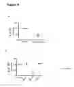Fig. 06 - Methods of modulating interleukin-22 and immune response by notch regulators