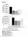 Fig. 49 - Inflammation inhibiting compounds