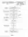 Fig. 07 - Influenza virus vaccine composition and methods of use