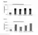 Fig. 09 - Influenza virus vaccine composition and methods of use