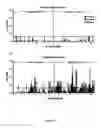 Fig. 03 - Biochemically stabilized HIV-1 ENV trimer vaccine