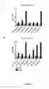 Fig. 05 - Biochemically stabilized HIV-1 ENV trimer vaccine