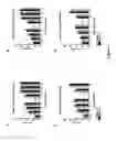 Fig. 07 - Biochemically stabilized HIV-1 ENV trimer vaccine