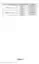 Fig. 10 - Biochemically stabilized HIV-1 ENV trimer vaccine