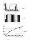 Fig. 12 - Substrate peptide sequences for plague plasminogen activator and uses thereof