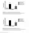 Fig. 09 - PHARMACEUTICAL COMPOUND WHICH INCLUDES CLINOPTILOLITE