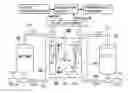 Fig. 01 - Redox flow battery