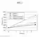 Fig. 04 - NEGATIVE ACTIVE MATERIAL FOR RECHARGEABLE LITHIUM BATTERY, METHOD OF PREPARING SAME, AND RECHARGEABLE LITHIUM BATTERY INCLUDING SAME