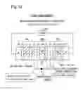 Fig. 13 - FUEL CELL SYSTEM