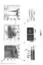 Fig. 02 - IMPRINTING IN VERY SMALL EMBRYONIC-LIKE (VSEL) STEM CELLS