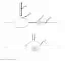 Fig. 01 - Composite liquid cells