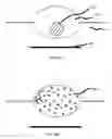 Fig. 13 - Composite liquid cells