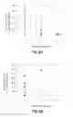 Fig. 03 - ELISA FOR HAPTOGLOBIN-MATRIX METALLOPROTEINASE 9 COMPLEX AS A DIAGNOSTIC TEST FOR CONDITIONS INCLUDING ACUTE INFLAMMATION