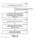 Fig. 07 - OPTO-FLUIDIC MICROSCOPE DIAGNOSTIC SYSTEM