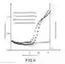 Fig. 07 - METHOD AND DEVICE FOR ELECTROWETTING GENETIC ANALYSIS