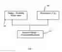 Fig. 02 - SYSTEM AND METHOD FOR THE SYNTHESIS OF THERMOPLASTIC BIOPOLYMER