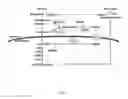 Fig. 07 - Engineered Microorganisms for the Production of One or More Target Compounds