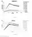 Fig. 13 - Engineered Microorganisms for the Production of One or More Target Compounds