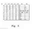Fig. 04 - SYSTEM AND METHOD FOR CODING INFORMATION ON A BIOSENSOR TEST STRIP