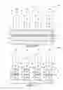 Fig. 35 - Methods of forming patterns, and methods of forming integrated circuits