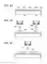 Fig. 04 - Method for manufacturing display device