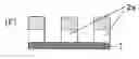 Fig. 01 - Composition for resist underlayer film, process for forming resist underlayer film, patterning process, and fullerene derivative