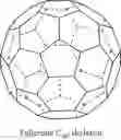 Fig. 08 - Composition for resist underlayer film, process for forming resist underlayer film, patterning process, and fullerene derivative