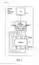 Fig. 02 - Systems and methods for coupling input/output devices