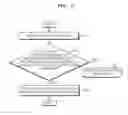 Fig. 06 - Content reproducing method and apparatus