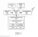 Fig. 02 - APPARATUS AND METHOD FOR SHARING DATA IN PORTABLE TERMINAL