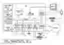 Fig. 01 - Apparatus for discovering devices in a wireless network