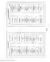 Fig. 07 - Method and apparatus for supporting location services via a generic location session