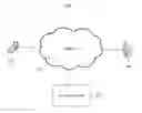 Fig. 01 - Location mechanism for mobile device
