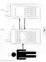 Fig. 02 - Location mechanism for mobile device