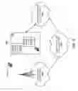 Fig. 11 - Controlling access point transmit power based on event-triggered access terminal messaging