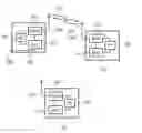 Fig. 01 - Method for communication in a mobile network