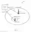 Fig. 05 - Apparatus and method for controlling inter-cell interference between femtocells and macrocells