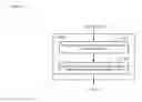 Fig. 11 - Call-handling for an off-premises, telecommunications terminal with an installed subscriber identity module
