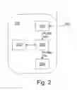 Fig. 03 - Core Network Selection in a Shared Radio Access Network