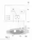 Fig. 02 - Method and device for radio cell change due to energy saving in a mobile communication network