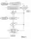 Fig. 08 - Primary connection strategy for vehicle originated cellular communication to a call center