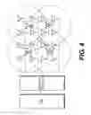 Fig. 04 - Interference management for distributed antenna systems