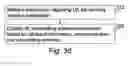 Fig. 06 - Methods and arrangements in a wireless communication system