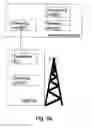 Fig. 09 - Methods and arrangements in a wireless communication system